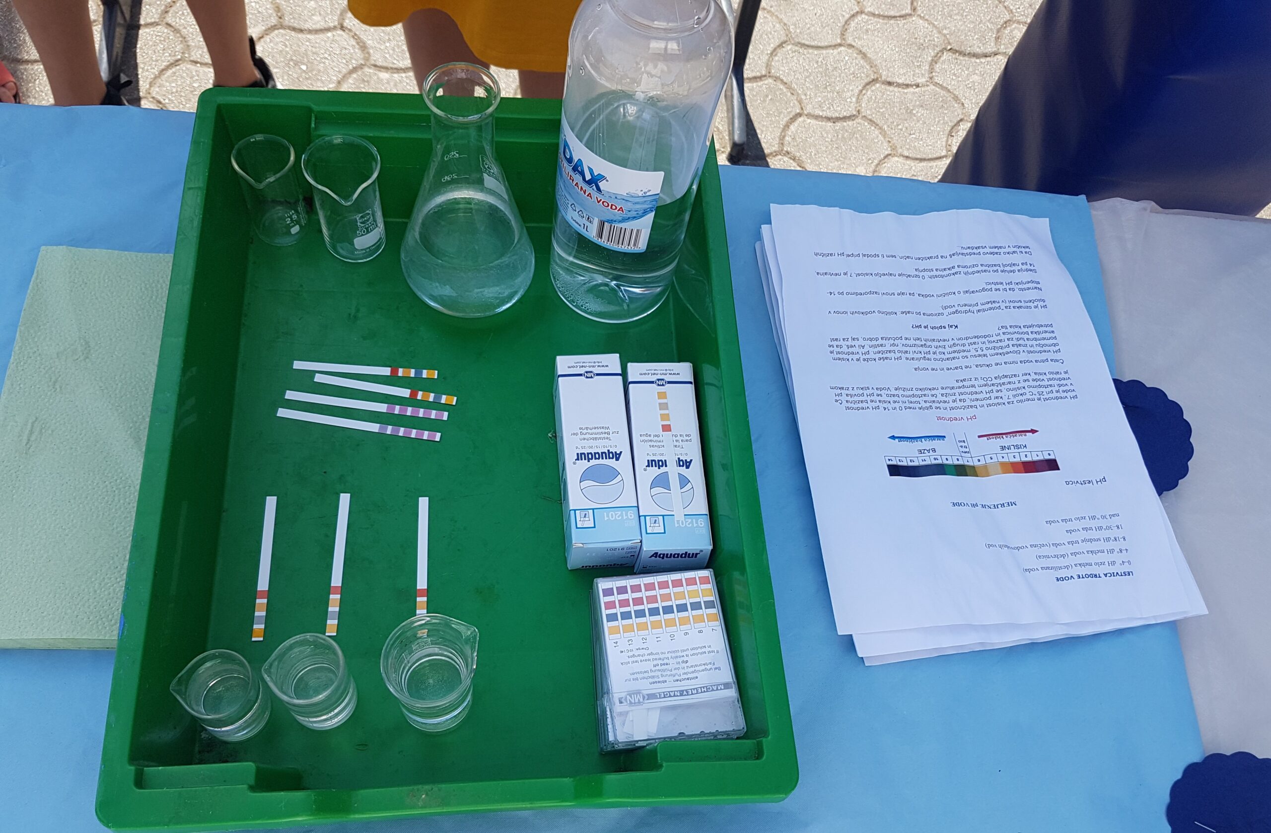 lakmusov papir